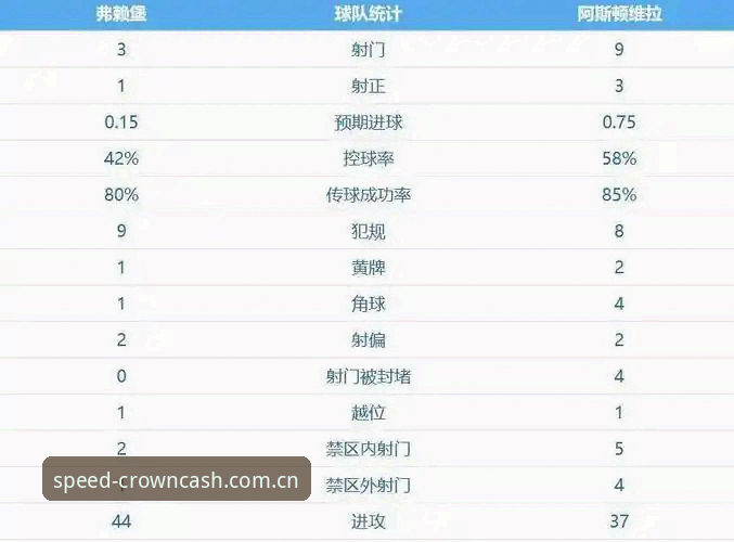 皇冠技术协助怎么样 埃梅里欧联杯五冠王霸业最新动态,皇冠现金官方深度解析维拉3-0夺冠幕后故事